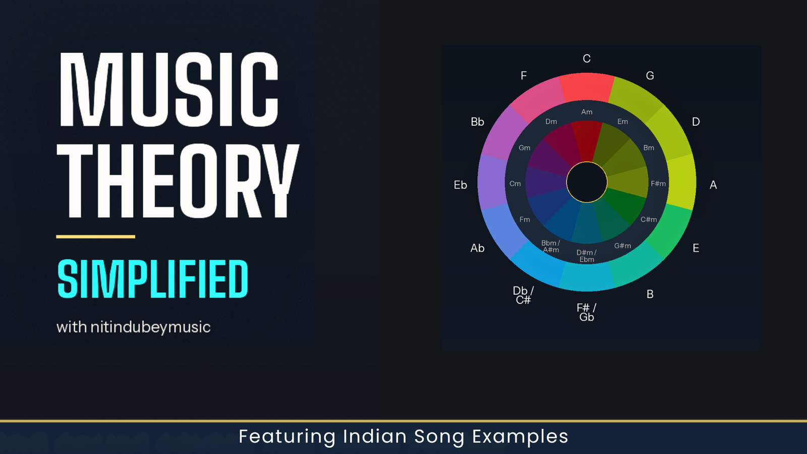 Music Theory Simplified