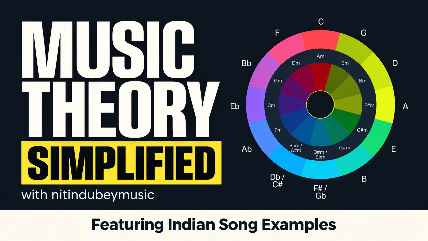 Music Theory Simplified